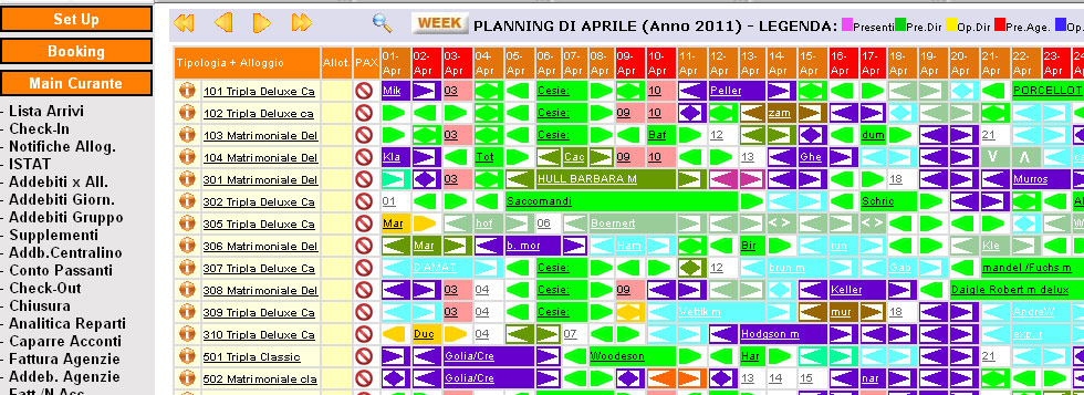 Planing Prenotazioni